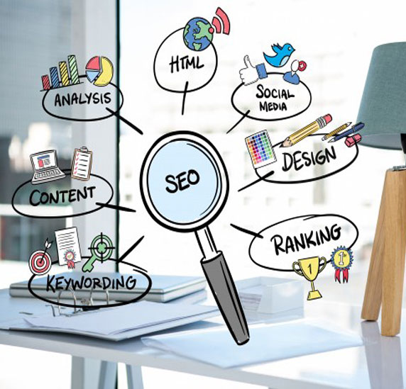 What do we offer you SEO specialist organizations